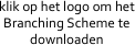 klik op het logo om het Branching Scheme te downloaden
